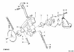 LUBRICATION SYSTEM/OIL PUMP WITH DRIVE