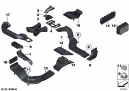 AIR CHANNEL