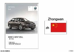Руководство по эксплуатации F35 diagram for BMW 3 Series F35 320Li