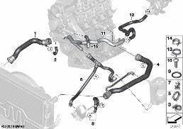 COOLING SYSTEM COOLANT HOSES