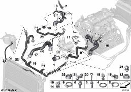 COOLING SYSTEM COOLANT HOSES diagram for BMW 3 Series E90 LCI 318i