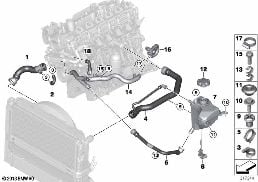 COOLING SYSTEM COOLANT HOSES