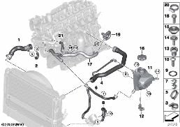 COOLING SYSTEM COOLANT HOSES