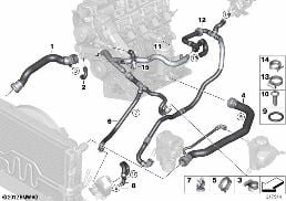 COOLING SYSTEM COOLANT HOSES