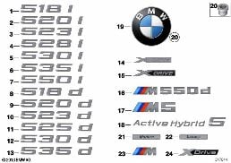 EMBLEMS / LETTERINGS diagram for BMW 5 Series F11 550i