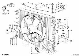 CLIMATE CAPACITOR/ADDITIONAL BLOWER