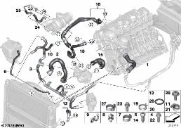 COOLING SYSTEM COOLANT HOSES