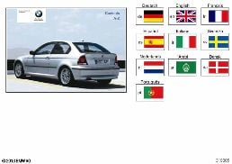 Εγχειρίδιο ιδιοκτήτη E46/5 diagram for BMW 3 Series E46 316ti