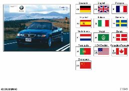 Instruktionsbok E46/C diagram for BMW 3 Series E46 318Ci