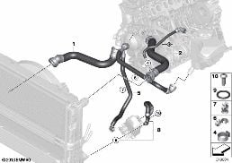 COOLING SYSTEM COOLANT HOSES diagram for BMW 1 Series E82 123d