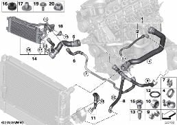 Flexibles système de refroidissement diagram for BMW 3 Series E90 LCI 335d