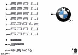 Emblèmes / plaques diagram for BMW 5 Series F18 520Li