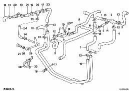 WATER CIRCULATION OF INDEPENDENT HEATER diagram for BMW 5 Series E34 525i