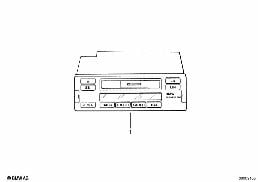 RADIO BMW BUSINESS RDS diagram for BMW 7 Series E38 740i