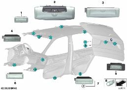 Interieurverlichting dak/achterklep diagram for BMW X6 F16 35iX