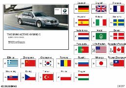 BRIEF INSTRUCTIONS F04 diagram for BMW 7 Series F04 Hybrid Hybrid 7L