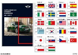 Zusatzbetriebsanleitung MINI Clubvan diagram for BMW MINI Clubman R55 Coop.S JCW