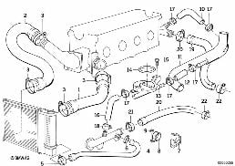 COOLING SYSTEM WATER HOSES diagram for BMW 3 Series E30 316i