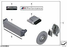 POWER KIT