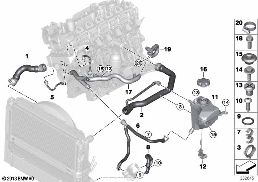 COOLING SYSTEM COOLANT HOSES