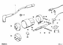 ANTI-INTERFERENCE KIT