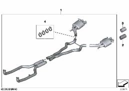 ACCESSORIES AND RETROFITTINGS