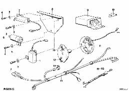 ANTI-INTERFERENCE KIT