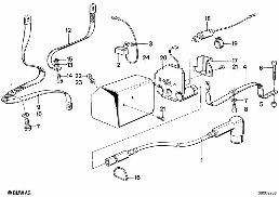 ANTI-INTERFERENCE KIT