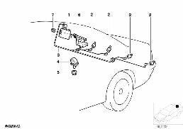 Park Distance Control (PDC) diagram for BMW 5 Series E39 520d