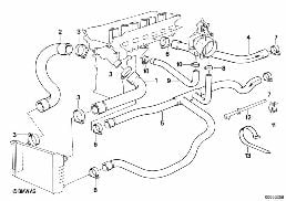 ระบบหล่อเย็น - ท่อน้ำ diagram for BMW 5 Series E34 525i