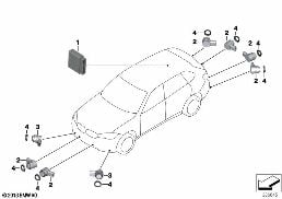 PARK DISTANCE CONTROL (PDC) diagram for BMW X5 F15 40eX