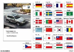 Kullanım kılavuzu F25, iDrive'sız diagram for BMW X3 F25 35iX