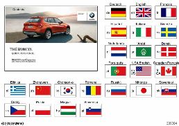 BRIEF INSTRUCTIONS, E84 WITHOUT IDRIVE diagram for BMW X1 E84 28iX