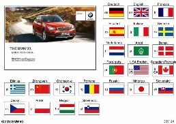 BRIEF INSTRUCTIONS, E84 WITH IDRIVE diagram for BMW X1 E84 28iX