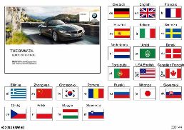 BRIEF INSTRUCTIONS E89 WITHOUT IDRIVE diagram for BMW Z4 E89 35is