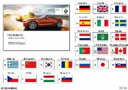 BRIEF INSTRUCTIONS E89 WITH IDRIVE diagram for BMW Z4 E89 35is