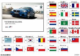 Краткое руководство F10 M5 diagram for BMW 5 Series F10 M5
