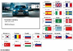 QUICK REF. GUIDE F20, F21 WITH IDRIVE diagram for BMW 1 Series F21 LCI 125d