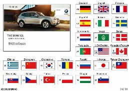 Kısa kull.kılavuzu F25, F26 iDrive'lı diagram for BMW X3 F25 35iX