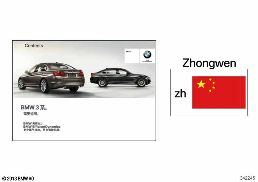 Краткое руководство F35 diagram for BMW 3 Series F35 320Li
