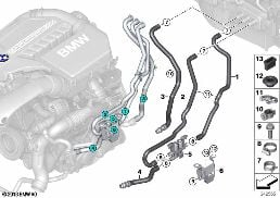 Mangas p el agua de refrigeración diagram for BMW X6 F16 35iX