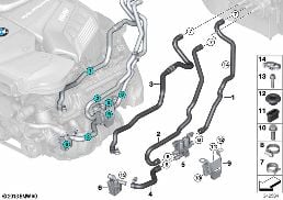 Kühlmittelschläuche diagram for BMW X5 M F85 X5 M