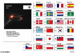 OWNER'S MANUAL FOR INFOTAINMENT HU-H diagram for BMW 5 Series F11 LCI 520d
