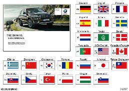 Zkrácený návod F15, F16 diagram for BMW X6 F16 35iX
