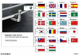 Kompletterande bruksanvisning dragkrok diagram for BMW 5 Series F10 530d