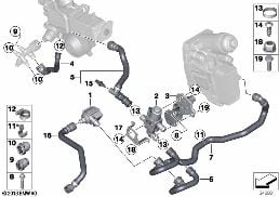Circuit refroidissement recyclage gaz diagram for BMW 5 Series F10 LCI 525d