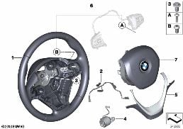 AIRBAG SPORTS STEERING WHEEL, LEATHER diagram for BMW 4 Series F36 Gran Coupé 428i