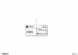 Hinweisschild Reifendruck diagram for BMW 7 Series E32 750iL