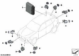 パーク ディスタンス コントロール(PDC) diagram for BMW X3 F25 20dX