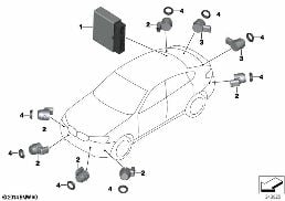 Σύστημα ελέγχου στάθμευσης (PDC) diagram for BMW X4 F26 35iX